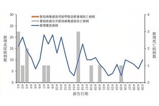 江南手机app下载官方截图3